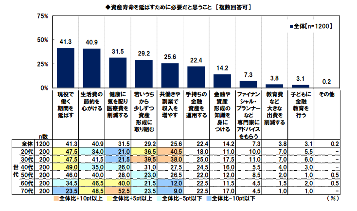 女性を採用するメリット 女性の社会進出はどんな利益をもたらすか