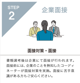 企業面接